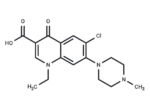 6-chloro-1-ethyl-7-(4-methylpiperazin-1-yl)-4-oxo-1,4-dihydroquinoline-3-carboxylic acid