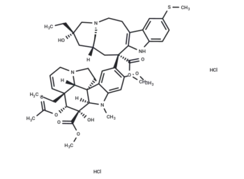 ALB-109564 dihydrochloride