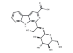 Glucodichotomine B
