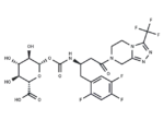 (-)-Sitagliptin Carbamoyl Glucuronide