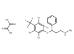 (±)-Fluoxetine-d4 Oxalate