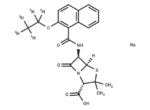 Nafcillin-d5 Sodium Salt