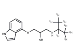 Pindolol-d7