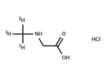 N-Methyl-d3-glycine HCl