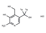 Pyridoxine-d2 HCl