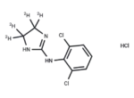 Clonidine-d4 Hydrochloride