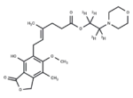 Mycophenolate Mofetil-d4