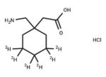 Gabapentin-d6 Hydrochloride