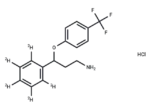 Norfluoxetine-d5 Hydrochloride