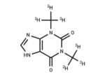 Aminophylline-d6
