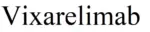 Vixarelimab