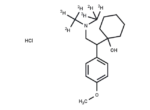(+/-)-Venlafaxine-d6 HCl