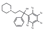 Pridinol-d5