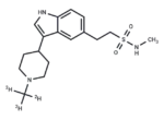 Naratriptan-d3