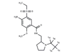 Amisulpride-d5