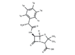 Ampicillin-d5