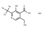 4-Pyridoxic Acid-d3 Hydrochloride