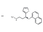 (±)-Duloxetine hydrochloride