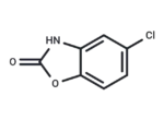 Chlorzoxazone