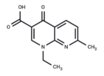 Nalidixic acid