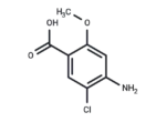 4-Amino-5-Chloro-2-Methoxybenzoic Acid