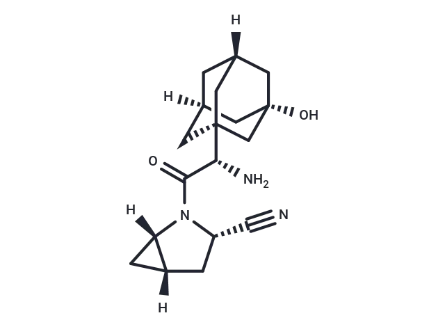 Saxagliptin