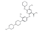 Gilteritinib