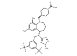Evacetrapib