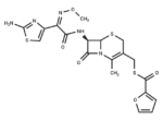 Ceftiofur