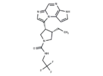 Upadacitinib