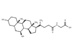 Glycoursodeoxycholic acid