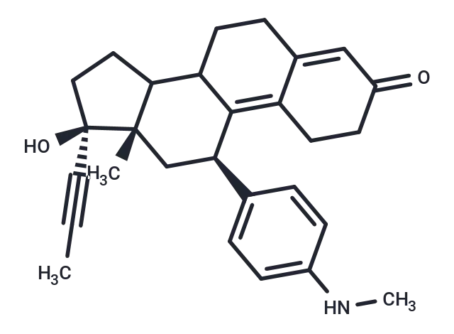 N-Demethyl Mifepristone