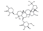 Astragaloside IV