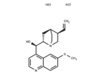 Quinine dihydrochloride