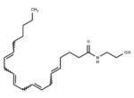 Anandamide