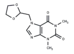 Doxofylline