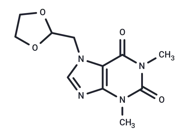 Doxofylline