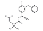 β-Cyfluthrin