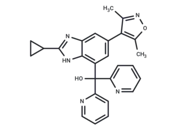 Alobresib
