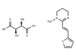 Pyrantel tartrate