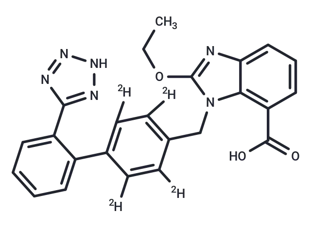 Candesartan-d4