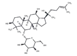 (20R)-Ginsenoside Rh1