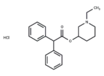 Piperidolate hydrochloride