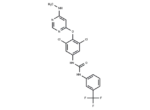 GSK329
