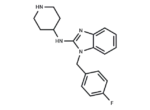 Tecastemizole