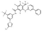 Nilotinib-d6