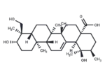 Rotundic acid