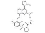 RORγt Inverse agonist 3