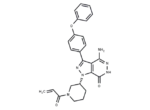 BTK inhibitor 17