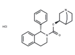 Solifenacin hydrochloride